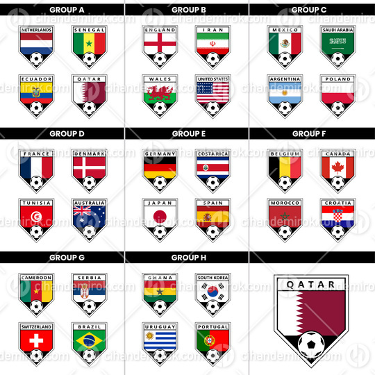Angled Shield Team Badges for All Countries in Football Tournament