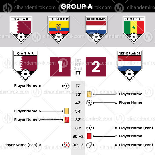 Football Match Details and Angled Team Icons for Group A