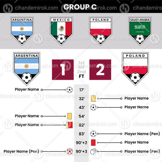 Football Match Details and Angled Team Icons for Group C