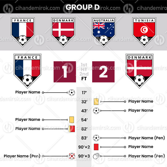 Football Match Details and Angled Team Icons for Group D