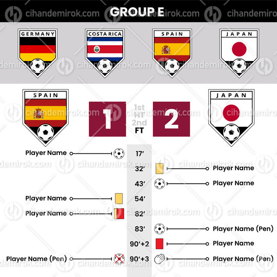 Football Match Details and Angled Team Icons for Group E