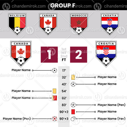 Football Match Details and Angled Team Icons for Group F