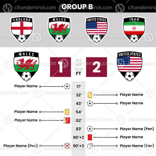 Football Match Details and Shield Team Icons for Group B