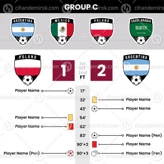 Football Match Details and Shield Team Icons for Group C