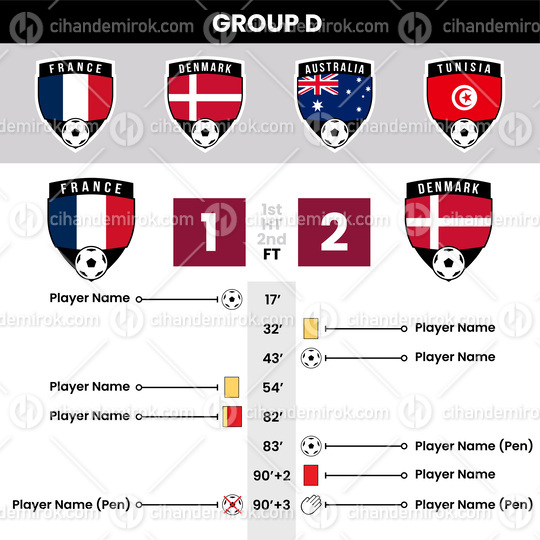 Football Match Details and Shield Team Icons for Group D