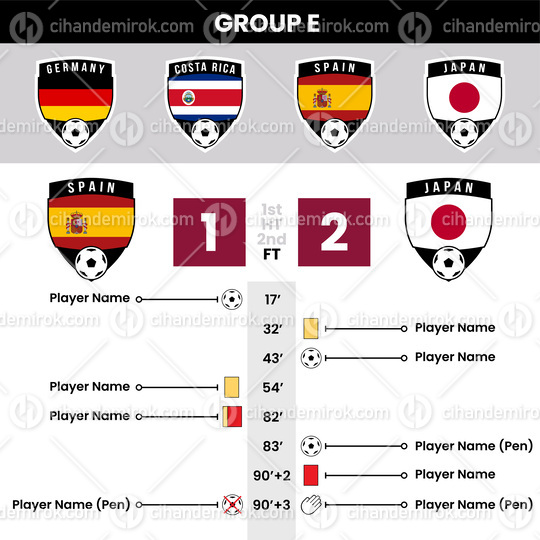 Football Match Details and Shield Team Icons for Group E
