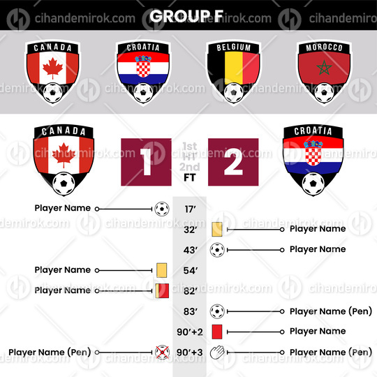 Football Match Details and Shield Team Icons for Group F