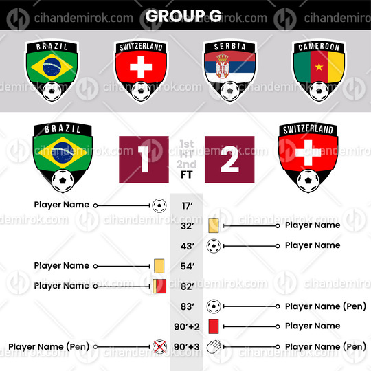 Football Match Details and Shield Team Icons for Group G