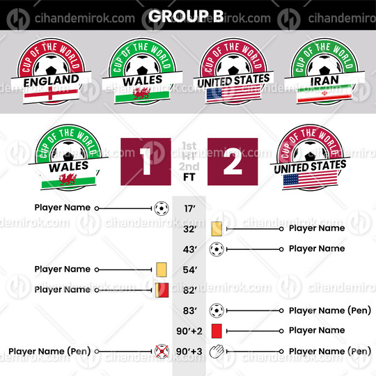 Football Match Details and Team Badges for Group B