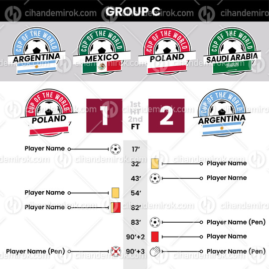 Football Match Details and Team Badges for Group C