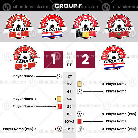 Football Match Details and Team Badges for Group F