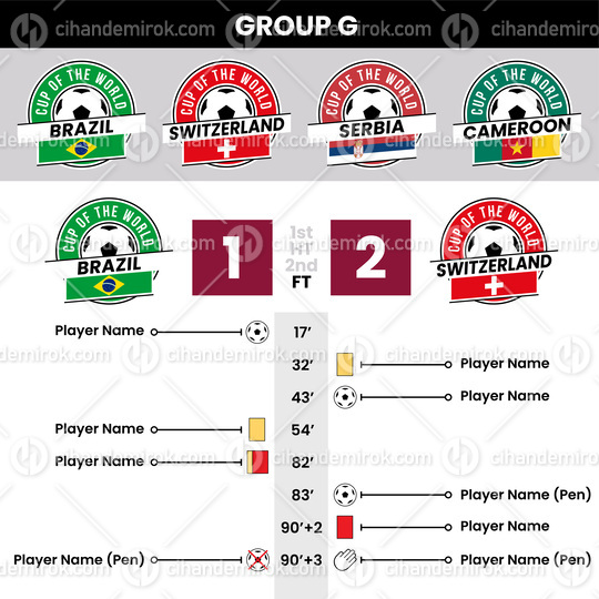 Football Match Details and Team Badges for Group G