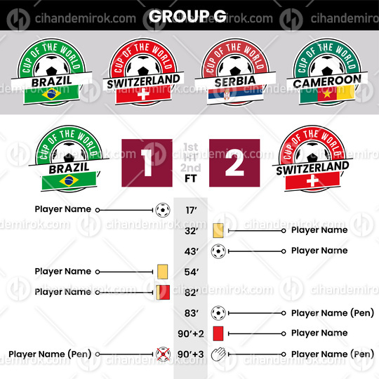 Football Match Details and Team Badges for Group G